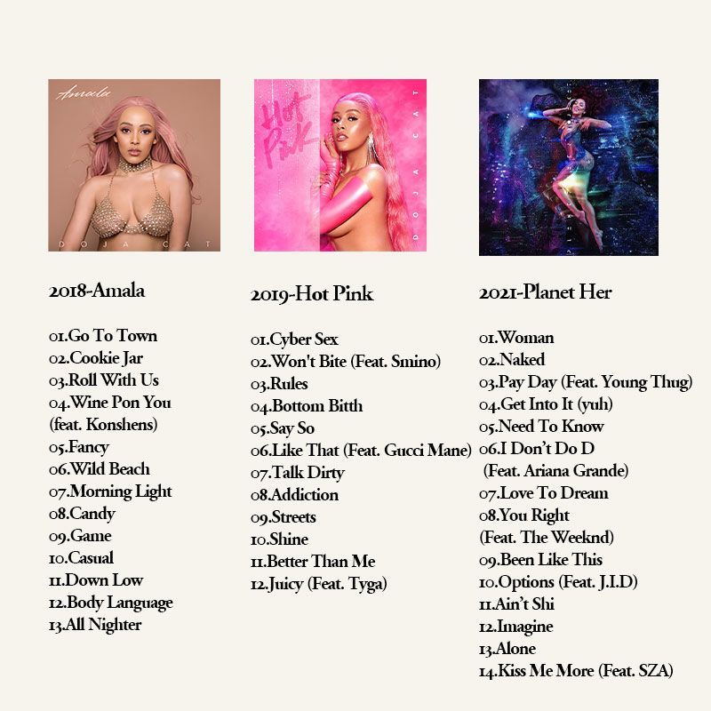 Doja Cat 6CD Music Album Colle - Audio Music Cd บทวิจารณ์และราคา