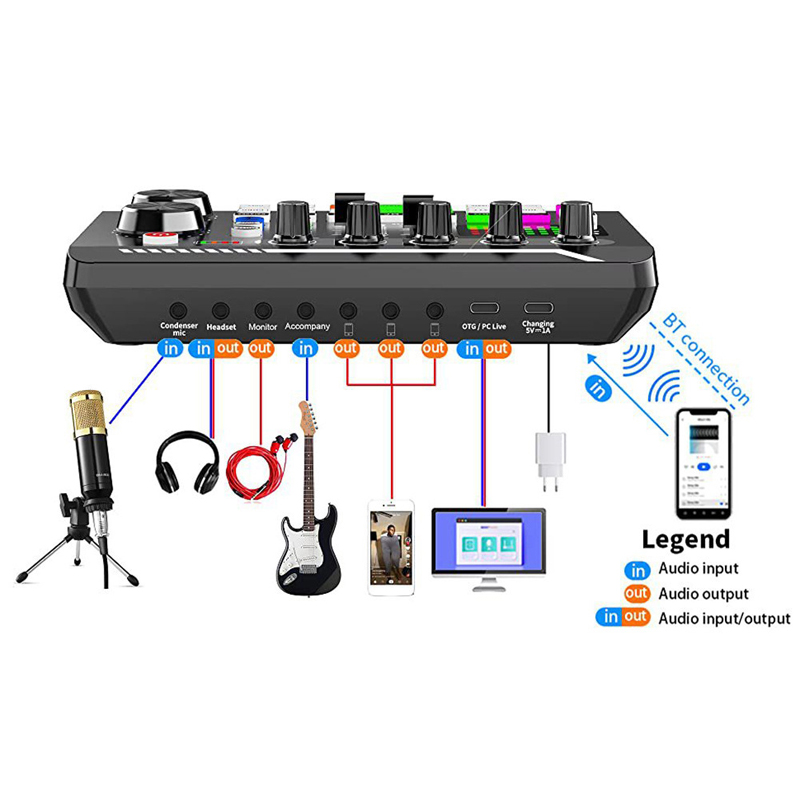 F998 Live Sound Card Audio Tun - Audio Music Tiktok บทวิจารณ์และราคา