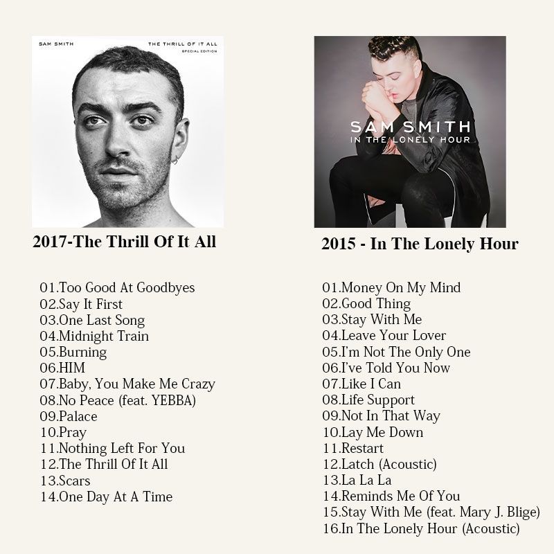 Sam Smith Music CD, Sam Smith  - Audio Music Cd บทวิจารณ์และราคา