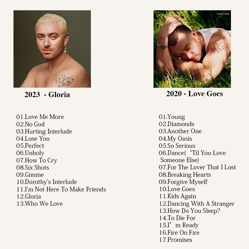 Sam Smith Music CD, Sam Smith  - Audio Music Cd บทวิจารณ์และราคา