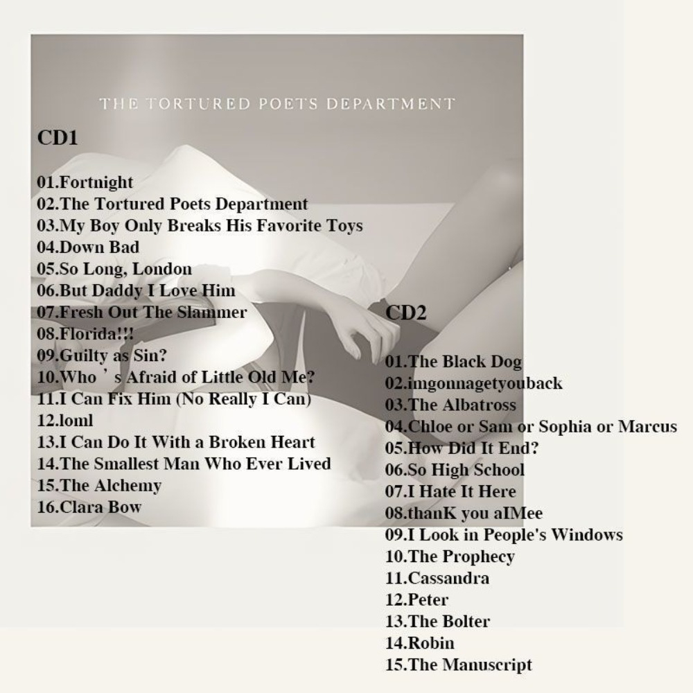 Taylor THE ANTHOLOGY CD | The  - Audio Music Cd บทวิจารณ์และราคา