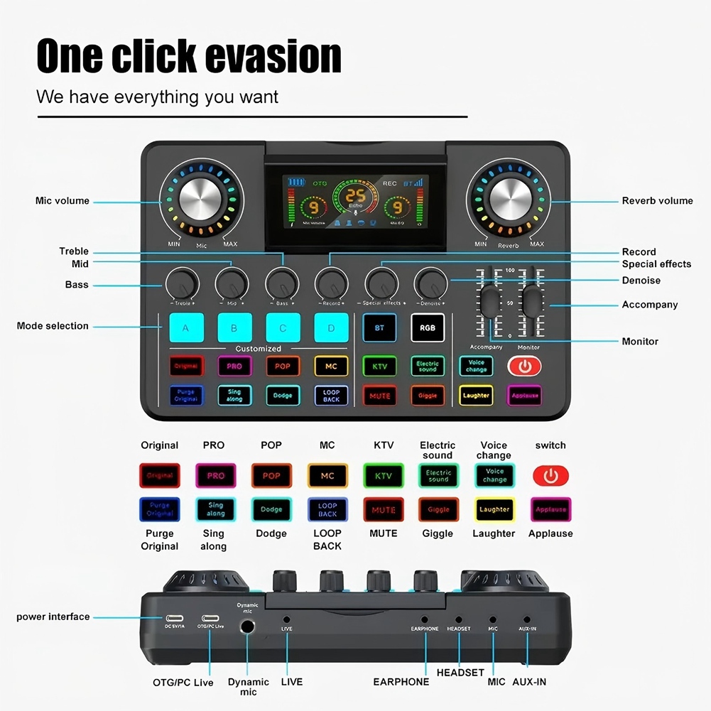 A20I Audio Mixer, Live Sound C - Audio Music Changer บทวิจารณ์และราคา
