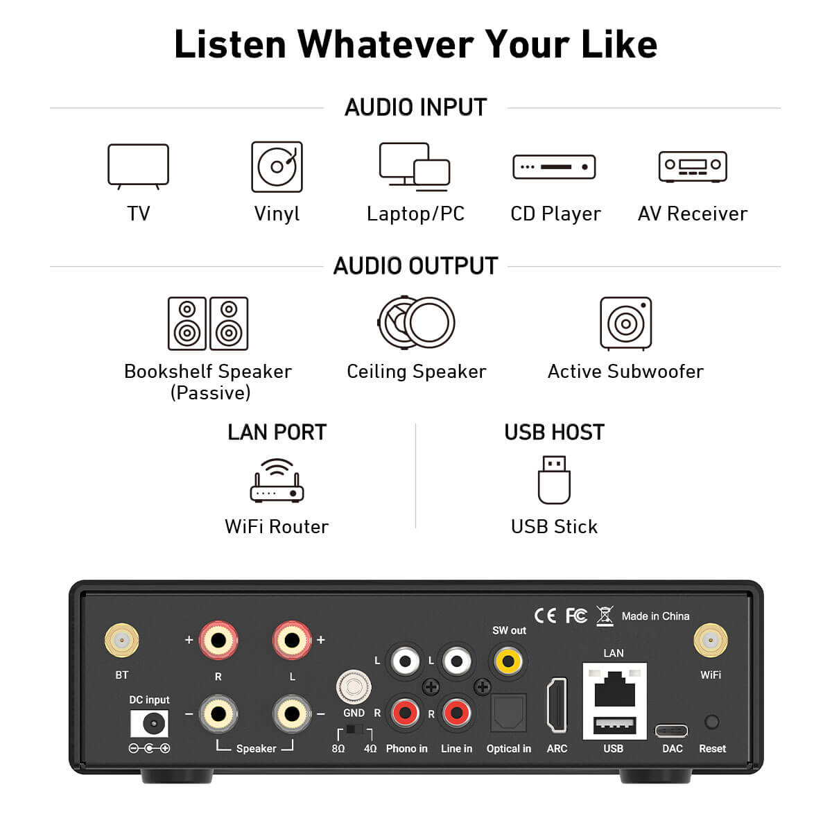 50Wx2 Wireless AirPlay2 HDMI A - Audio Music Google บทวิจารณ์และราคา