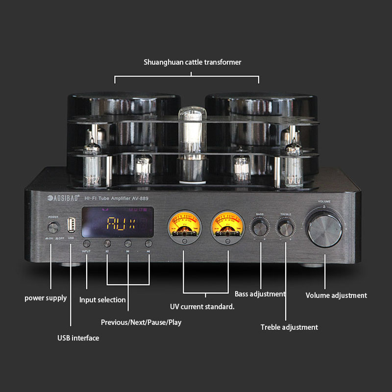 220V 200W*2 HiFi Wireless Blue - Audio Music Youtube บทวิจารณ์และราคา