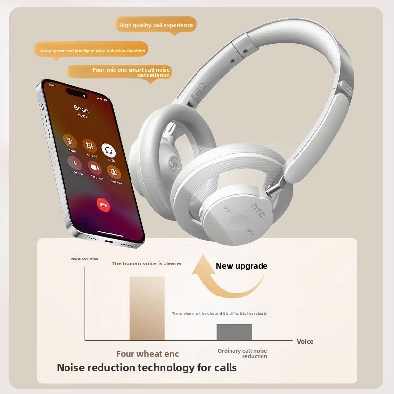 HP06 AI Real Time Translation  - Audio Music Google บทวิจารณ์และราคา