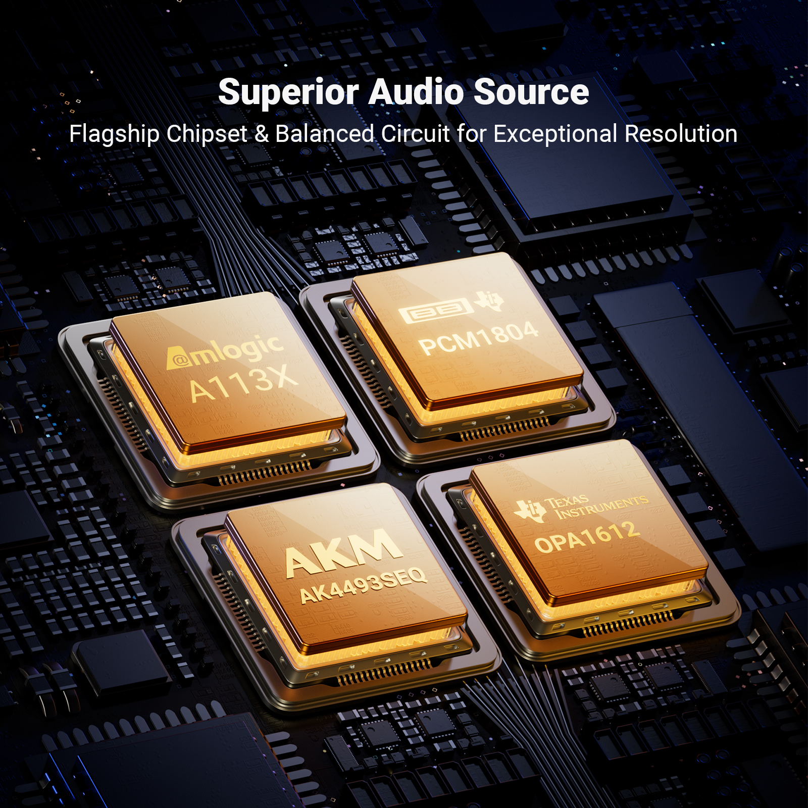 Fosi Audio S3 HiFi Music Strea - Audio Music Google บทวิจารณ์และราคา