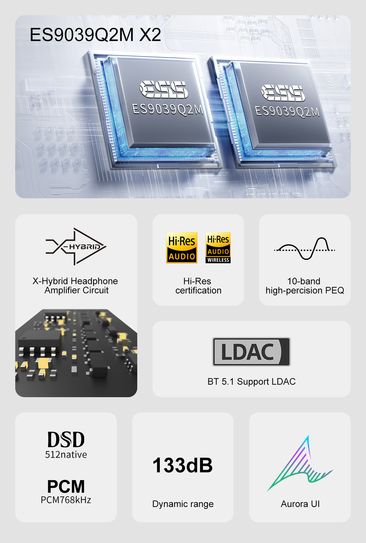Topping DX5II DX5 II Digital M - Audio Music Maker บทวิจารณ์และราคา