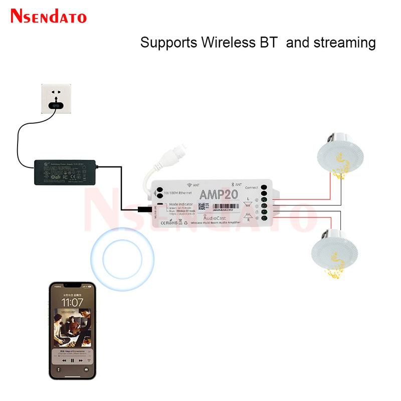 Audiocast AMP20 Wireless Audio - Audio Music Youtube บทวิจารณ์และราคา